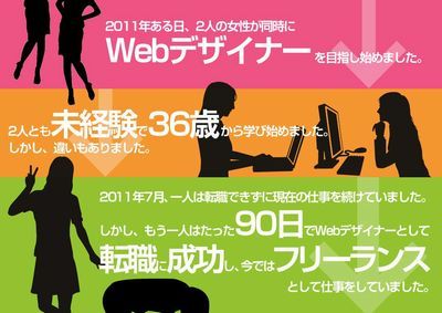 Webデザイナー転職成功術 個別コンサルティング付き 楠本真也 ポートフォリオ Webデザイナー